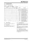 30 �A, High Precision Op Amps (MCP6051/2/4) - Microchip Technology