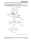 30 �A, High Precision Op Amps (MCP6051/2/4) - Microchip Technology