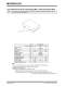 30 �A, High Precision Op Amps (MCP6051/2/4) - Microchip Technology