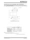 30 �A, High Precision Op Amps (MCP6051/2/4) - Microchip Technology