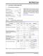 30 �A, High Precision Op Amps (MCP6051/2/4) - Microchip Technology