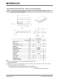 30 �A, High Precision Op Amps (MCP6051/2/4) - Microchip Technology