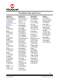 30 �A, High Precision Op Amps (MCP6051/2/4) - Microchip Technology