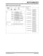 MCP1640/B/C/D - Microchip Technology