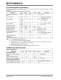 MCP1640/B/C/D - Microchip Technology