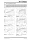 MCP1640/B/C/D - Microchip Technology