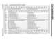 Stand-Alone 10/100 Ethernet Controller with SPI or Parallel Interface - Microchip Technology
