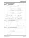 LIN J2602 Transceiver - Microchip Technology