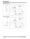 LIN J2602 Transceiver - Microchip Technology
