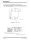 LIN J2602 Transceiver - Microchip Technology