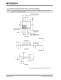 LIN J2602 Transceiver - Microchip Technology