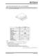 LIN J2602 Transceiver - Microchip Technology