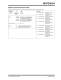 LIN J2602 Transceiver - Microchip Technology