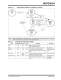 LIN J2602 Transceiver - Microchip Technology