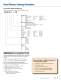 Serial Memory Products - Microchip Technology