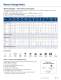 Serial Memory Products - Microchip Technology