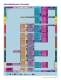 8-bit PIC� Microcontrollers - Microchip Technology