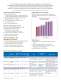 PIC24 Microcontroller Brochure - Microchip Technology