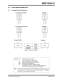 Power Management MCP1525/41 - Microchip Technology