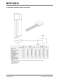 Power Management MCP1525/41 - Microchip Technology