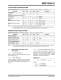 Power Management MCP1525/41 - Microchip Technology