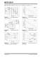 Power Management MCP1525/41 - Microchip Technology