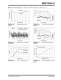 Power Management MCP1525/41 - Microchip Technology