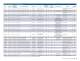 Stand-Alone Analog and Interface Solutions Brochure - Microchip Technology