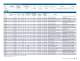 Stand-Alone Analog and Interface Solutions Brochure - Microchip Technology