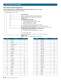 Stand-Alone Analog and Interface Solutions Brochure - Microchip Technology