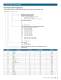Stand-Alone Analog and Interface Solutions Brochure - Microchip Technology