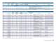 Stand-Alone Analog and Interface Solutions Brochure - Microchip Technology