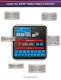dsPIC Digital Signal Controllers Brochure - Microchip Technology