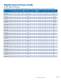 16-bit Embedded Solutions Brochure - Microchip Technology