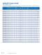 16-bit Embedded Solutions Brochure - Microchip Technology