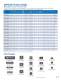 16-bit Embedded Solutions Brochure - Microchip Technology