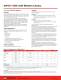 16-bit Tools & Solutions Brochure - Microchip Technology
