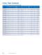 Motor Control Solutions Brochure - Microchip Technology
