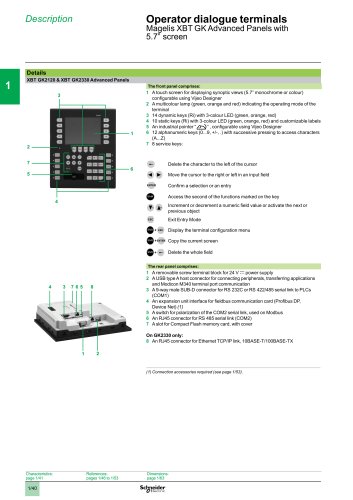Catalogue Human Machine Interfaces