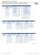 2012 Fault Indicators and Sensors Products Catalog