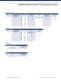 SEL 2008 Product Catalog EOS Mfg - Schweitzer Engineering Laboratories