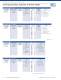 SEL 2008 Product Catalog EOS Mfg - Schweitzer Engineering Laboratories