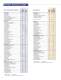 Schweitzer Engineering Laboratories, Inc. Industrial Brochure - Schweitzer Engineering Laboratories