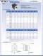 HIGH TORQUE MOTOR 4209 - Lin Engineering