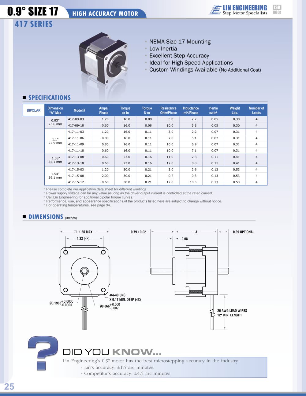 HIGH ACCURACY MOTOR 417 SERIES - Lin Engineering