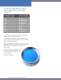 NYLOK� BLUE� TORQ-PATCH� LOCK-NUT - Nylok