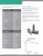 PRECOTE 85� Pre-applied Microencapsulated High Temperature Chemical Adhesive - Nylok