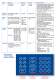 smartCHEM Series Advanced Benchtop Models - TPS