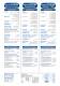 microCHEM Series Transmitter Modules - TPS