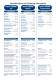 miniCHEM Series Process Monitors/Controllers - TPS